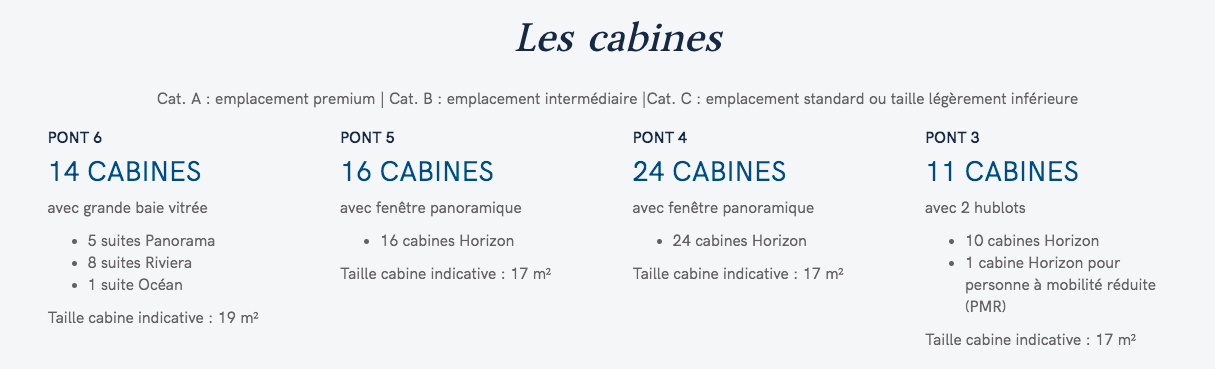 models cabines